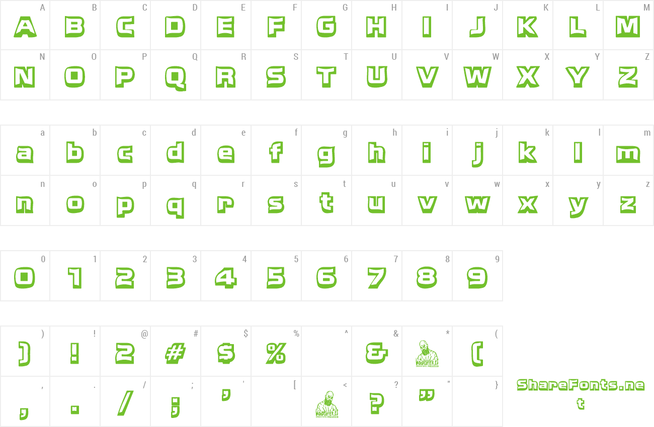 Font Chiringuito Espacial preview
